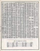 Reference Table - Page 022, Missouri State Atlas 1873